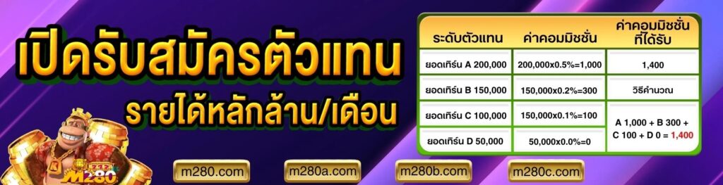 m280.com สล็อต